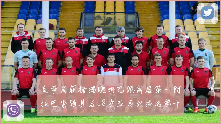 皇萨周薪榜揭晓姆巴佩高居第一阿拉巴紧随其后18岁亚马尔排名第十